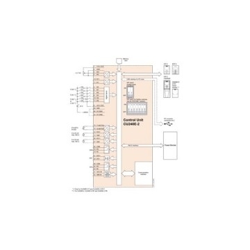 SINAMICS G120 인버터 제어 장치 CU240E-2 PN E-STO PROFINET SIEMENS 6SL3244-0BB12-1FA0