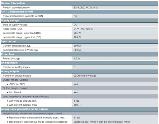 100% 원본 시멘스 6ES7288-3AQ02-0AA0 S7-200 SMART 아날로그 출력 SM AQ02 2 AO