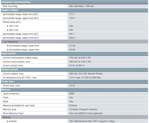 100% 원본 시멘스 6ES7288-1SR20-0AA1 SIMATIC S7-200 SMART CPU SR20 CPU AC/DC/리레