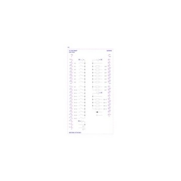 원본 시멘스 6ES7288-1ST30-0AA1 S7-200 SMART CPU ST30 STANDARD CPU DC/DC/DC 18DI/12DO