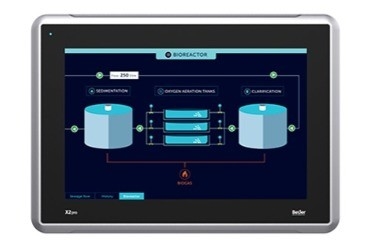 네트워크 고객 요구 12' 산업 패널 TFT-LCD 터치 스크린 iX 실행 시간