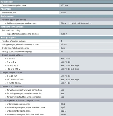 원본 ET 200SP AQ 4xU/I ST IM 155-6PN 표준 6ES71356HD000BA1 운송 기간 FOB