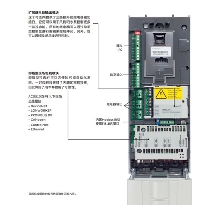 이름 전압 380V ABB ACS510 시리즈 2.2kw 인버터 ACS510-01-05A6-4 산업용