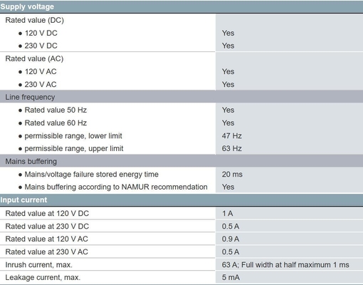 100% 원본 SIMATIC S7-400 전원 공급 120/230V UC 5V DC/10A 6ES7407-0KA02-0AA0 시멘스 용