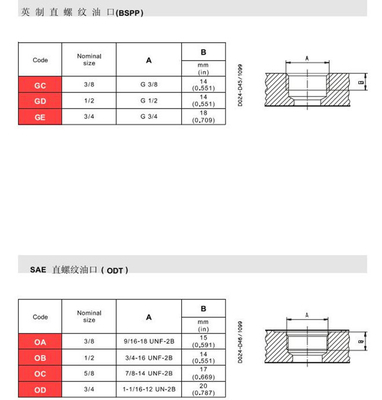 수압 흐름 분기 밸브 Casappa PLD20/4/CS-GE/16-GD/16cc/rev 3000rpm 480*120*130mm