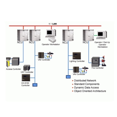 시멘스 공기관차 압력 센서 1000 Pa DC 4V 20 mA QBM3120-10 S55720-S446