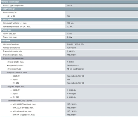 SIMATIC S7-300 CP 341 통신 프로세서 6ES7341-1CH02-0AE0 통신용