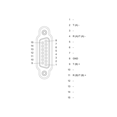 우수한 SIMATIC S7-1500 CM PTP RS422/485 HF 통신 모듈