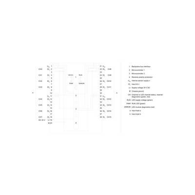 6ES7526-1BH00-0AB0 SIMATIC S7-1500 PLC F-DI 16x 24 V DC PROFISAfe 35 MM 너비 우수